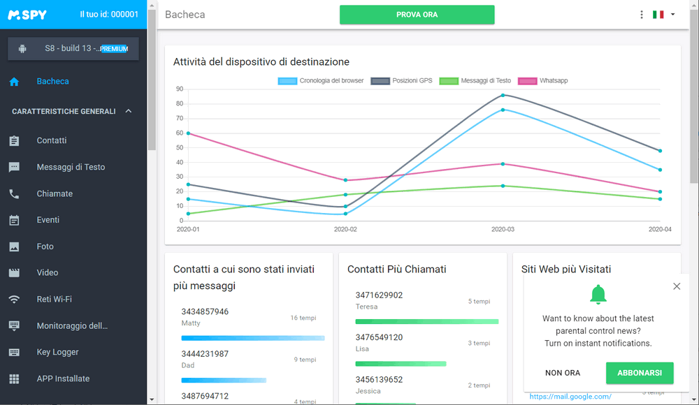 dashboard - Come rintracciare un iPhone gratuitamente senza che la persona lo sappia?