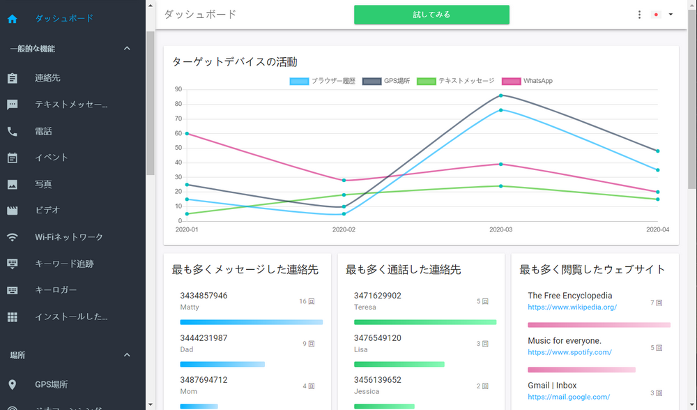 ダッシュボード-電話をリモートでスパイする方法は？